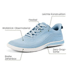 Wave - Pain-Free Walking. Made Soft and Natural