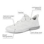 Flame - Hands-Free Barefoot Shoes for Pain Relief